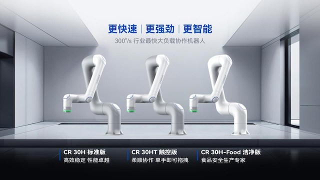 人機(jī)協(xié)作機(jī)械臂,協(xié)作機(jī)械臂-從“人工堆垛”到“機(jī)器代勞”：碼垛協(xié)作機(jī)器人為什么能成為食品行業(yè)“新寵”？